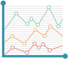 linechart